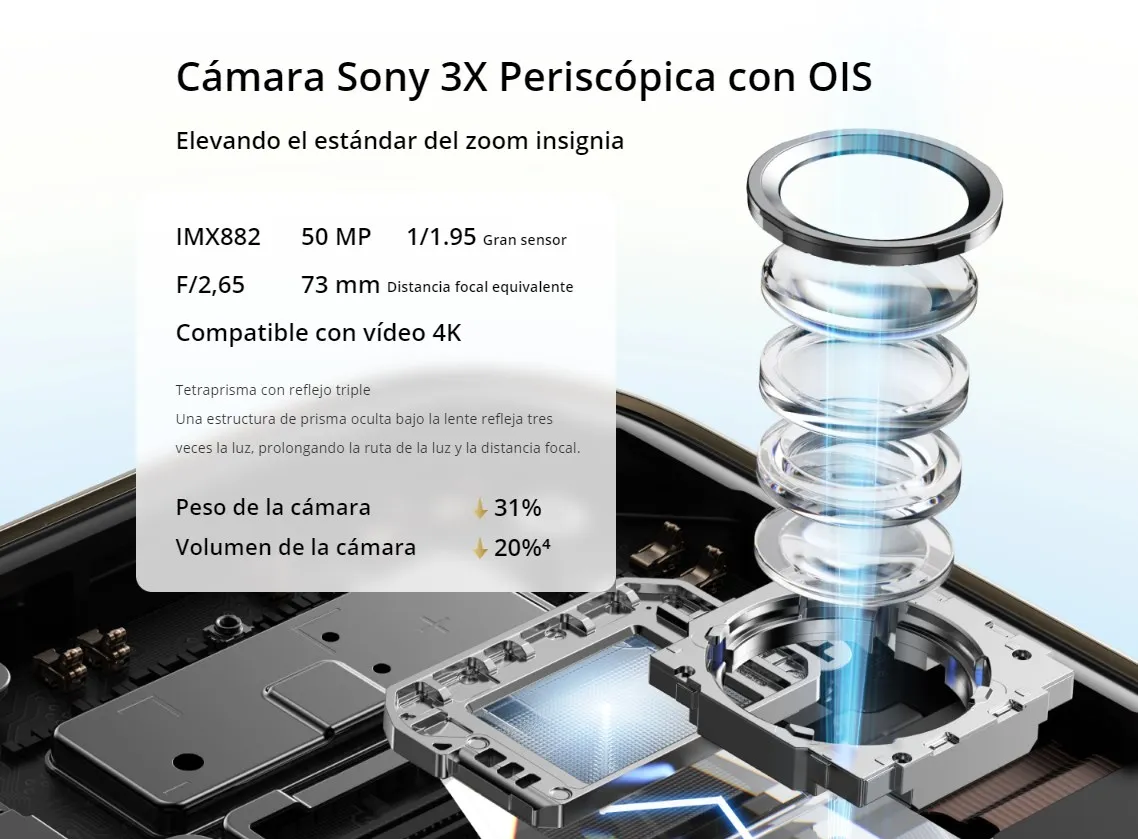 Imagen 3