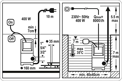 Yato YT electric water pump-powerful and efficient