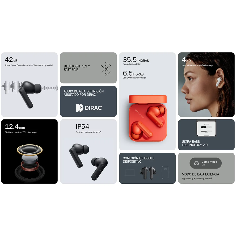 CMF by Nothing Wireless Earbuds with 42 dB ANC, IP54 waterproof, and Hi-Res Audio; features 8 hours playtime, Ultra Bass 2.0, and Bluetooth 5.3 for seamless music and calls, perfect for sports and gaming.