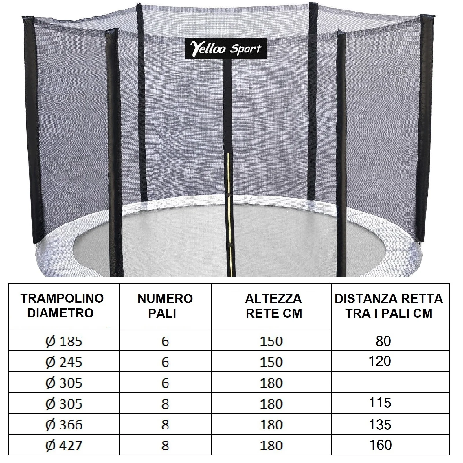 Reemplazo de Red de Seguridad externa para trampolín Certificado CE TUV GS