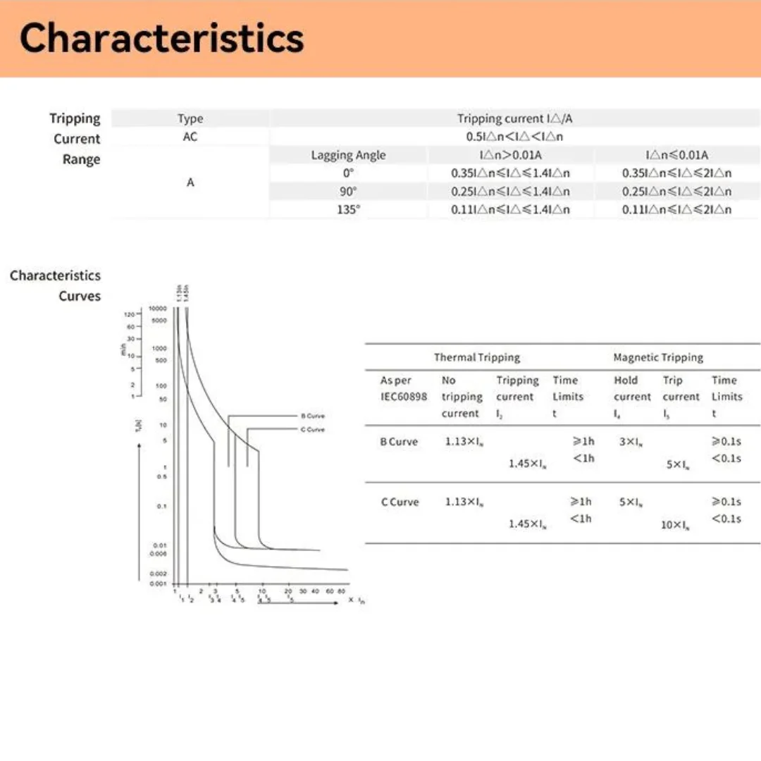 Super Immunized Differential Class A SI 30mA 2P F + N 6ka Reduced Space (25A 32A 40A) ETEK #6