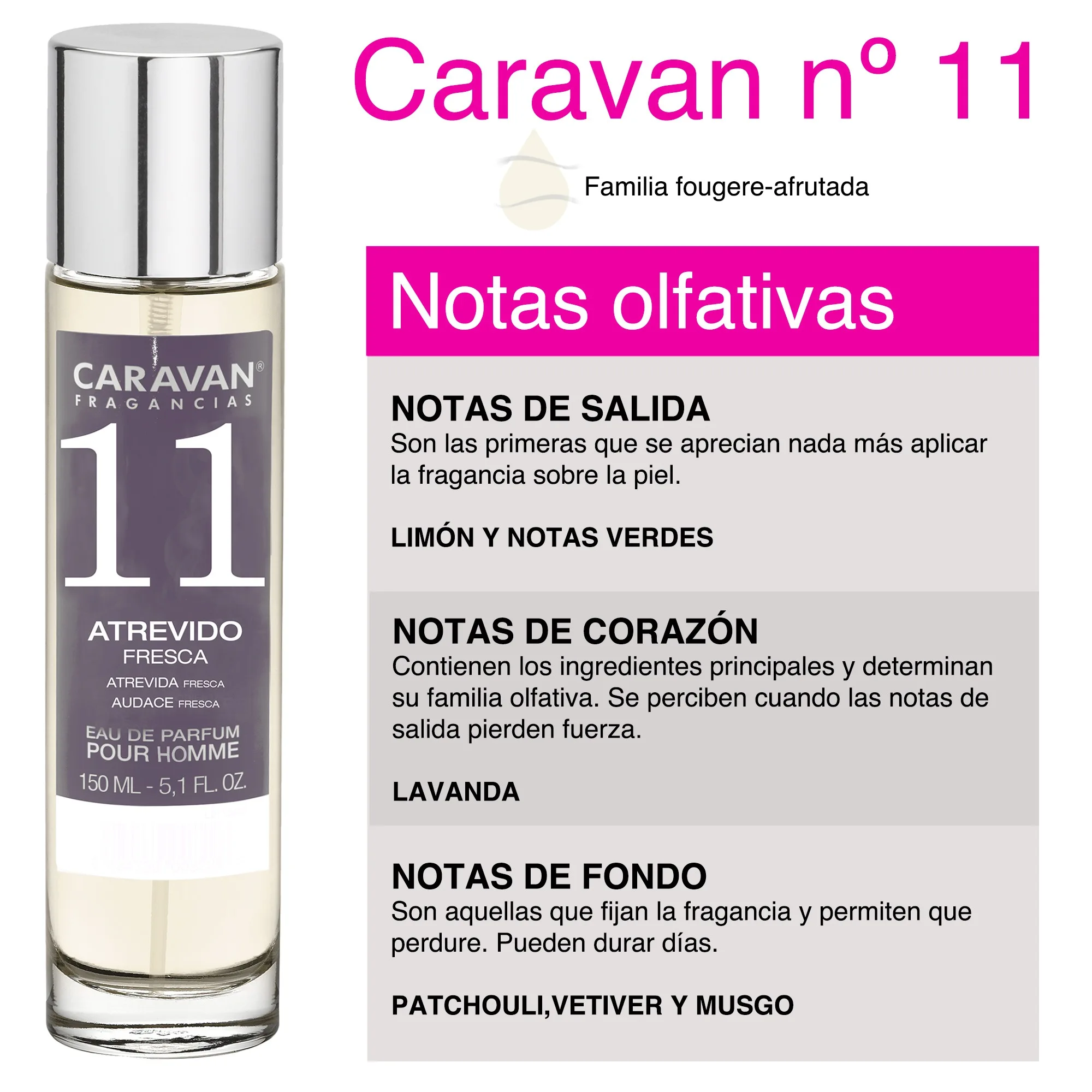 Caravan Fragrances Pack Of 6x Caravan Perfume Man No. 11 - 150ml