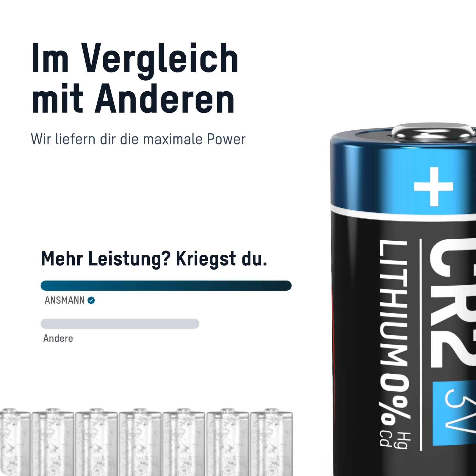 Ansmann 8X Ansmann Cr2 Lithium Battery 3V - 850 Mah High Performance Battery (8 Units)