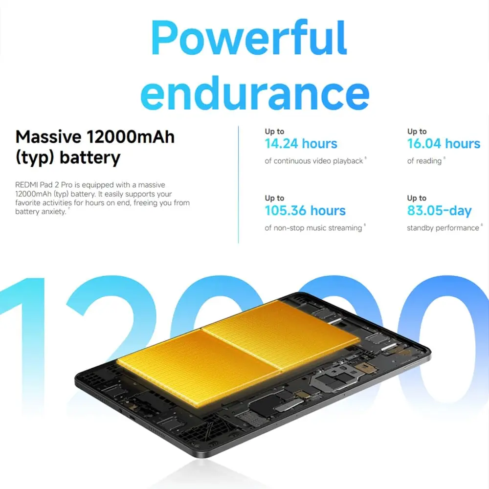 Tableta Xiaomi Redmi Pad 2 Pro 6 GB + 128 GB, 8 GB + 256 GB ,Wi-Fi 6 Pantalla crystal-clear de 12,1″ con resolución de 2,5K 12 000 mAh (Cargador no incluido) 7