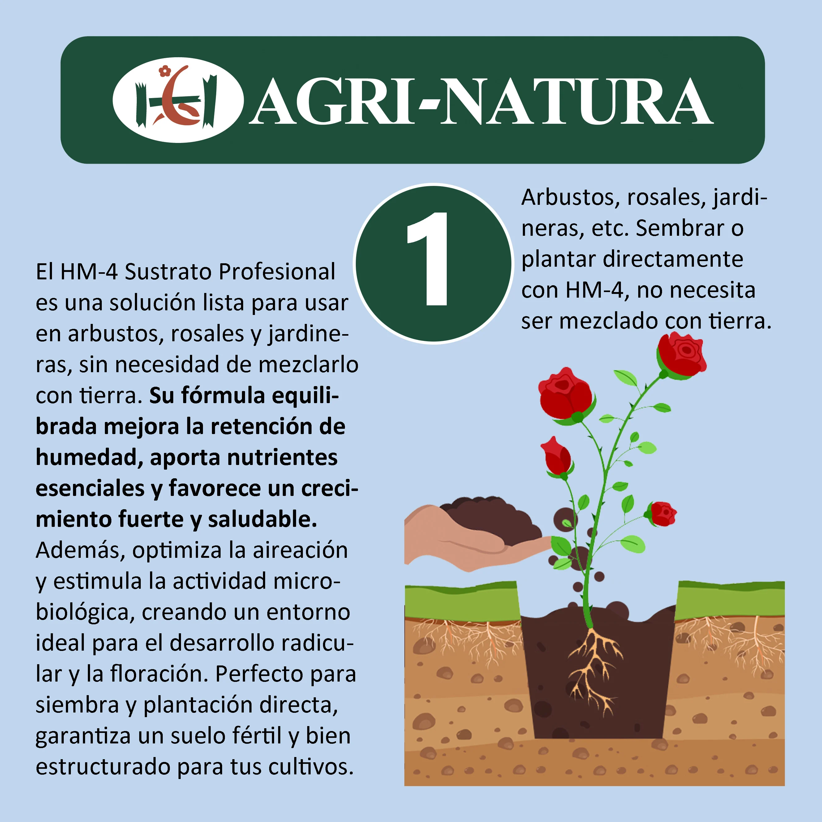 ✅ Guerto 70l premium professional substrate for agrinature hm4 a substrate for all types of indoor and outdoor plants, garden areas and all types of gardens. 70 liter container. Discover its nature and its top quality.