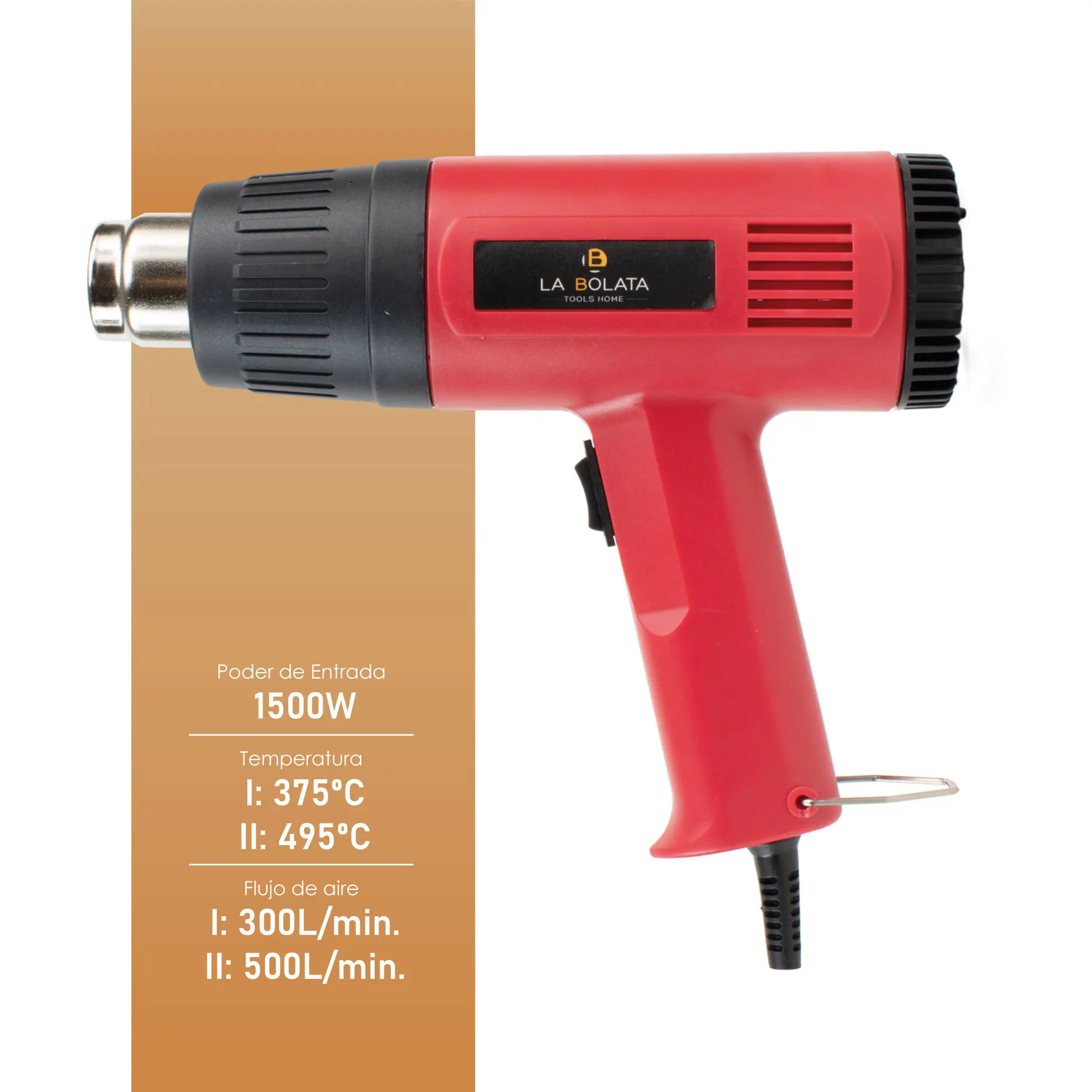The Secret Home 1500 W hot air gun-4 nozzles-high temperature