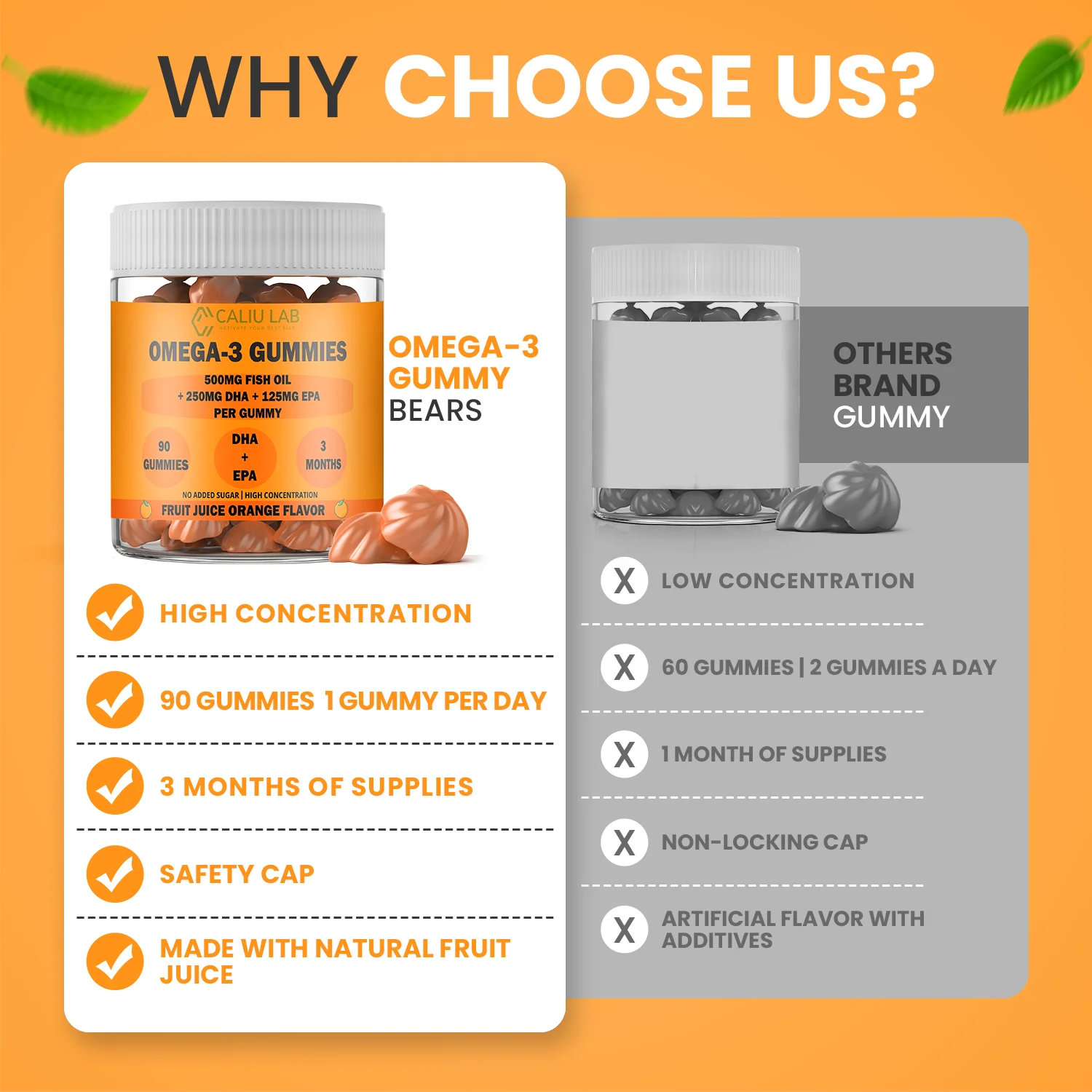 Omega-3 gummies +500 mg fish oil +250 mg dha +125 mg epa - brain, eye, cardiovascular health - orange flavor - 90 gummies - 3 months - maximum concentration of omega 3 fatty acids epa and dha #4