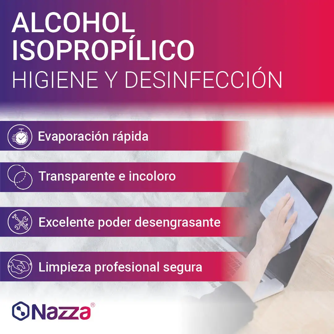 Isopropyl alcohol 99.9% pure isopropanol electronic cleaning, 3d printing, screens, lenses, mobile phones, motherboards