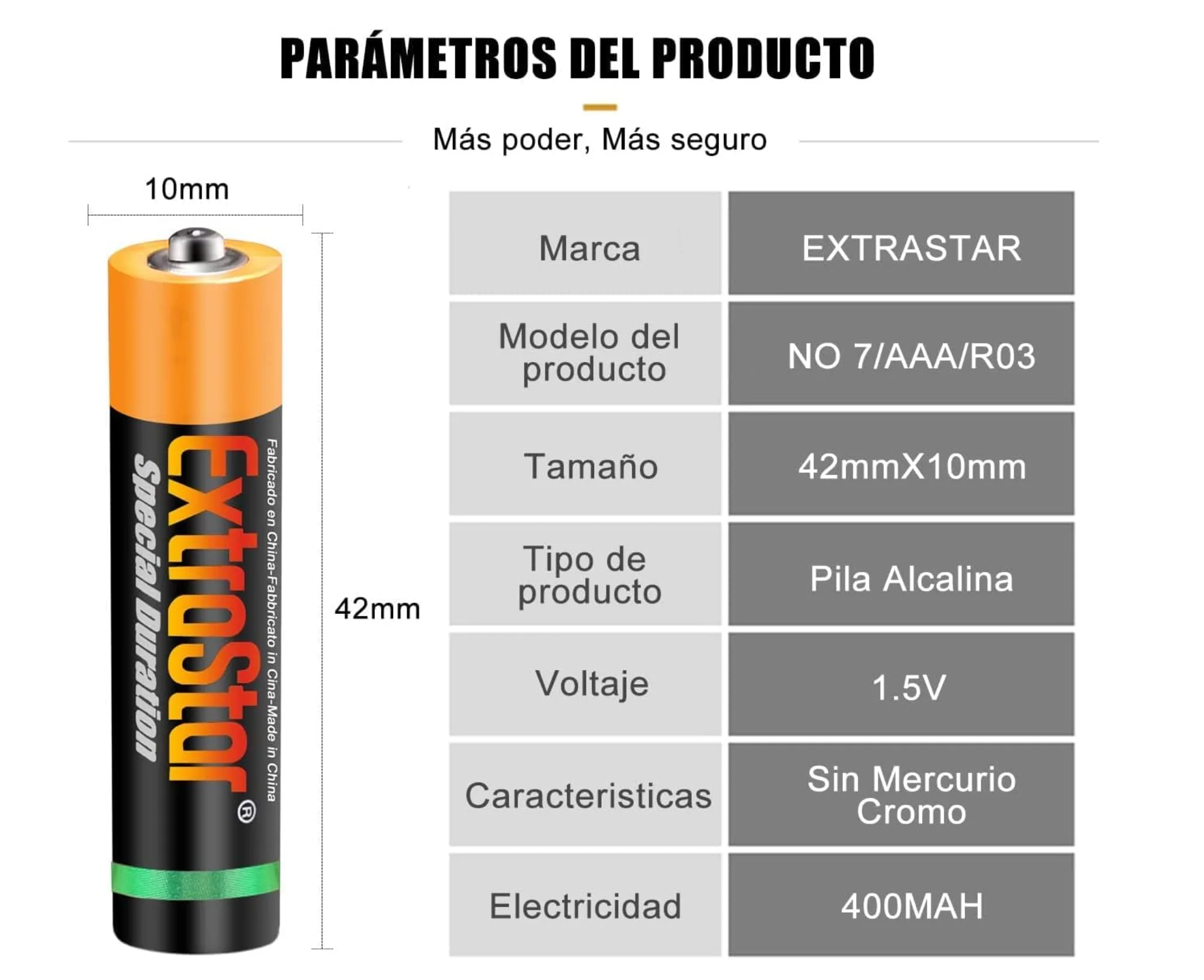 AA & AAA 1,5 Volt Alkaline Battery Extracting 400mAh No7 Battery Performance Range for Digital Cameras Toys Flashlights AAA & AA carbon Battery Packs AAA batteries (R03) 1.5V 400mAh,AA (R6) 1.5V 860mAh