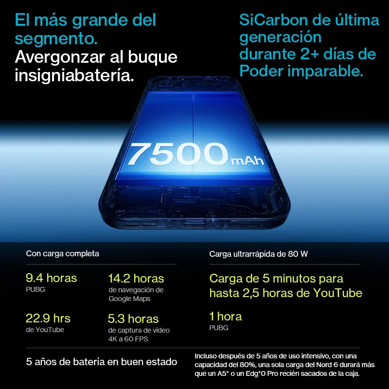 Teléfono – OnePlus Nord 6 5G Smartphone Versión Global, 8GB+256GB | 12GB+512GB, El primer juego PUBG de 165 FPS, Batería ridícula 7500 mAh para 2,5+ días de potencia, Principal Sony de 50MP con OIS ‘Dual-axis’ 5