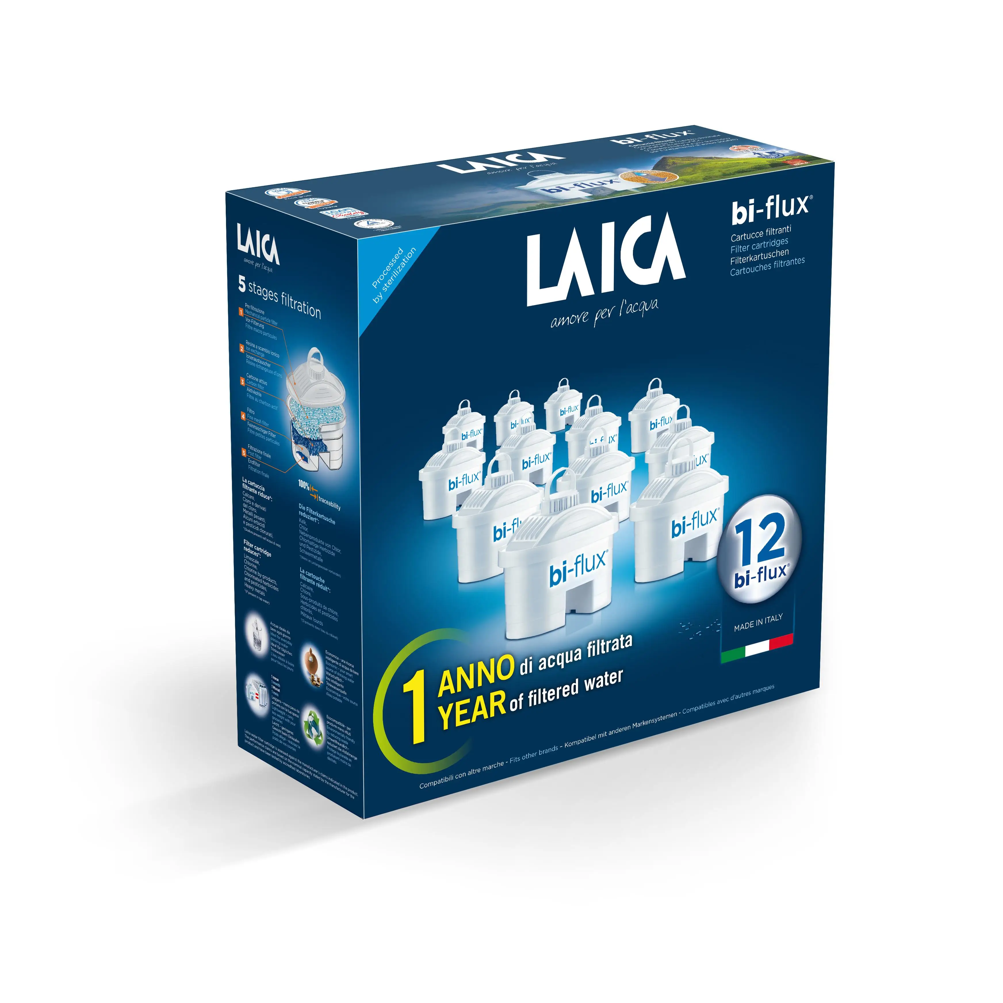 Laica vs Brita: Qual è il Miglior Filtratore per l’Acqua?