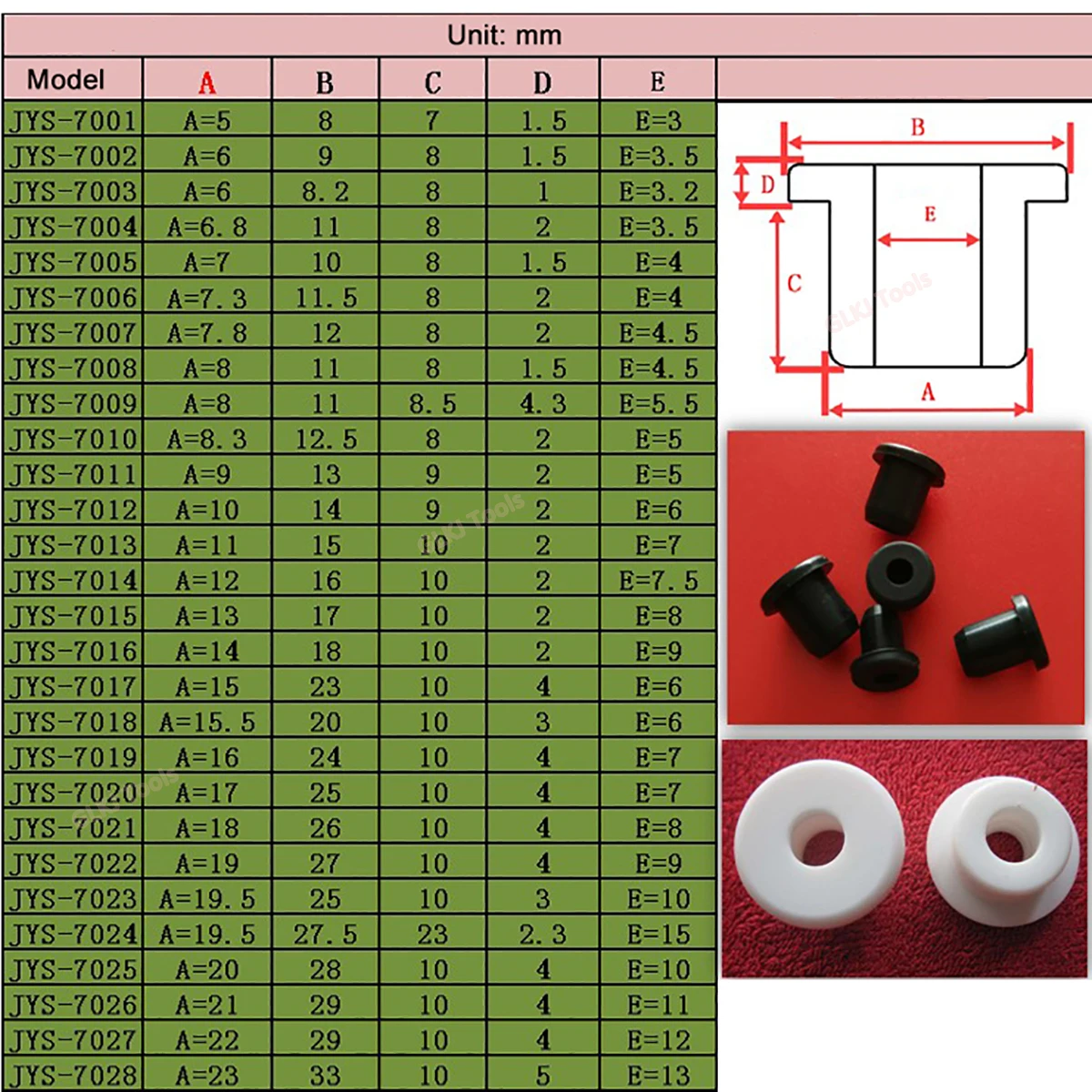 10pcs Black / White Silicone Rubber Grommets Hole Plug 5mm - 24mm Wire Cable Grommet Gasket Protect Bushes