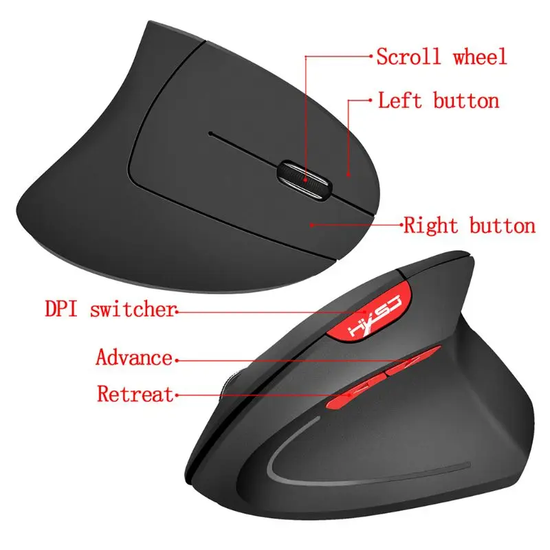 Wireless Mouse Ergonomic Optical 2.4G 800/1600/2400DPI  Light Wrist Healing Vertical Mice with Mouse Pad Kit For PC W8ED