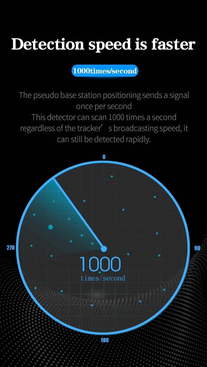 隠しペンアンチスパイカメラ検出器バグガジェットワイヤレスrf信号ファインダーオーディオgsm抗gps車追跡盗聴スキャナ