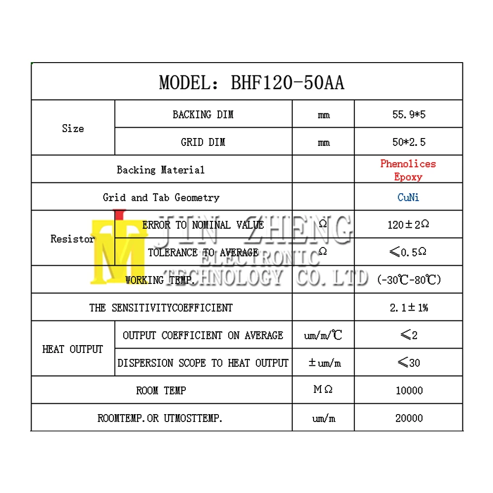 Рисунок 6 - прецизионный резистивный датчик