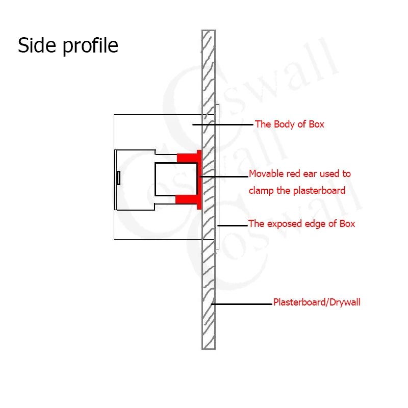 Coswall 1 Gang Dry Lining Box For Gypsum Board / Drywall / Plasterboad 46mm / 34mm Depth Wall Switch BOX Wall Socket Cassette