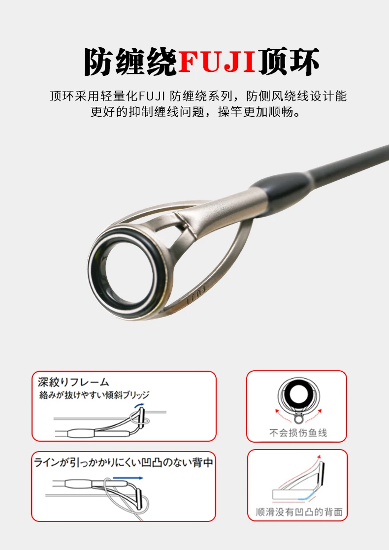 NEUE MADMOUSE POWER SURF 3-teilige Angelrute mit Fuji-Teilen, Hochkarbon, 4,20m, Surf-Angelrute, Wurfgewicht 100-350g, Japanische Qualität, Spinnruten – Detail 6