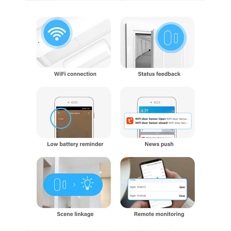 Xiaomi Wifi Door And Windows Sensor Magnetic Tuya Smart Life Wireless Home Automatic Security Opening/Close Residential Alarm