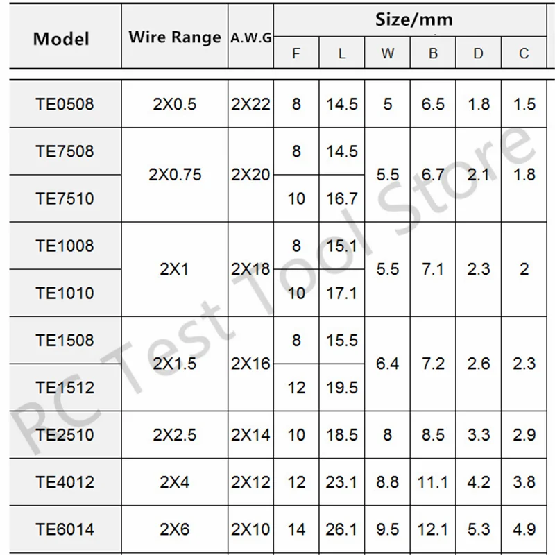 

100PCS TE4012 Double Pipe 0.5~6.0² Cold Pressed End Double Wire Tube Shaped Insulated Tubular Terminal