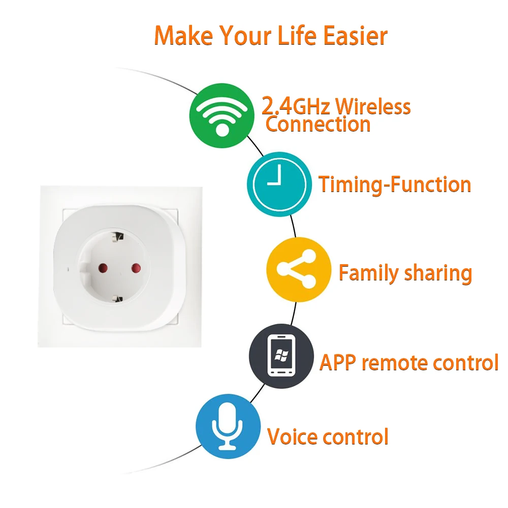 16A WIFI Socket Smart Plug Remote Control Timing Switch Work With Smart Life APP