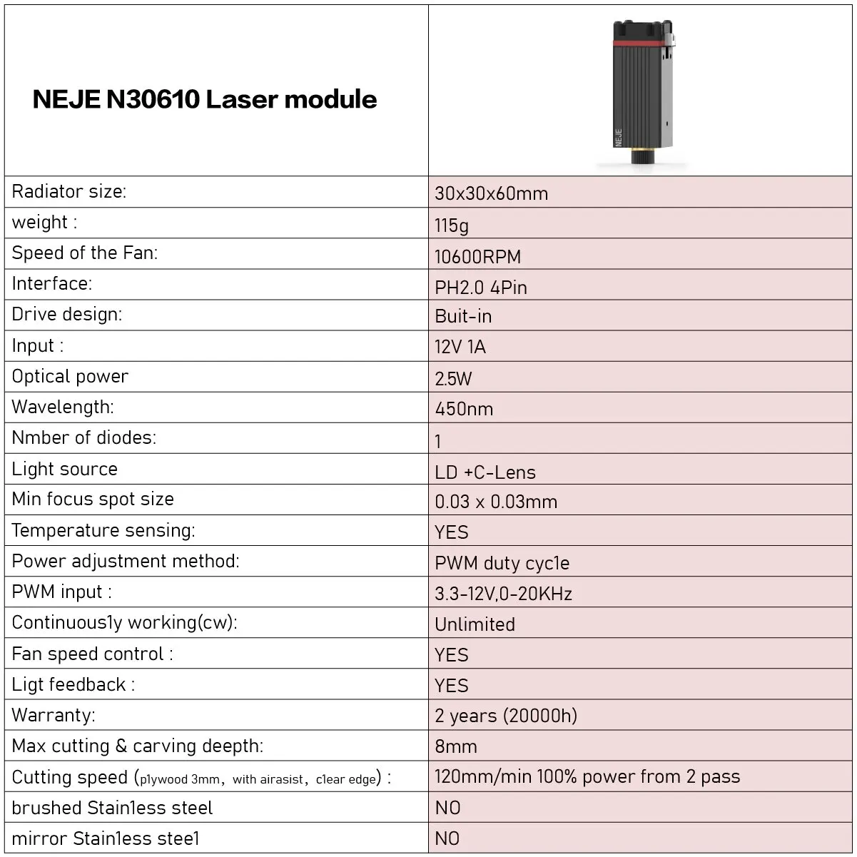 Módulo láser N30610, máquina de grabado láser Blu-ray de 450nm, piezas de maquinaria para carpintería, Deapth, herramientas de bricolaje, serie maestra
