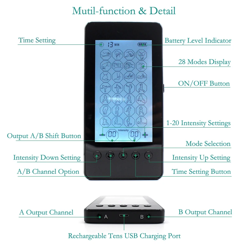 Smart Channel Screen TENS Electronic Pulse Full Body Massager Muscle Relax Relief Back Pain Acupuncture Therapy Machine 28 Modes