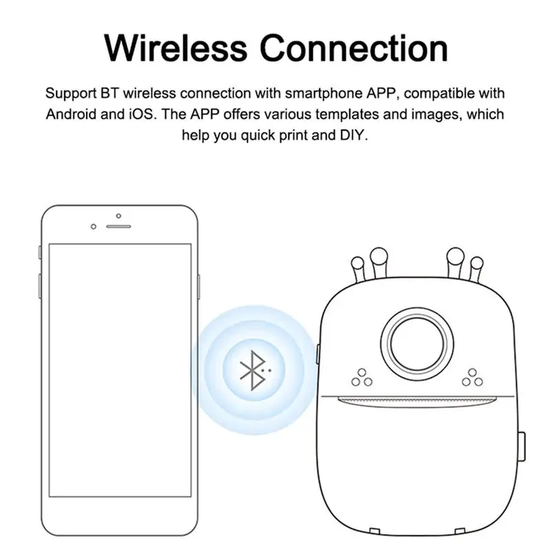 Новый портативный принтер, беспроводной bluetooth, мини-принтер для Android iOS, чеков, фотоэтикеток, список термобумаг