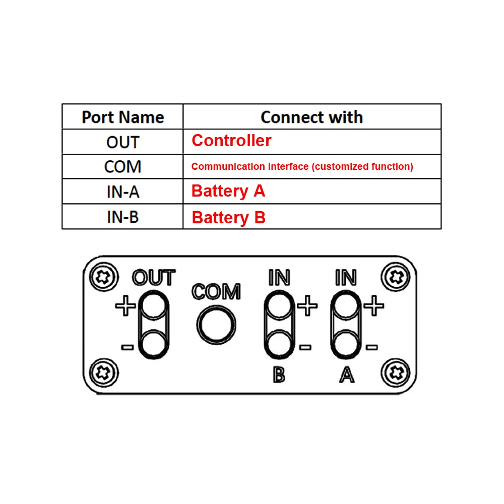 Dual Battery Pack Balance Parallel module Connect two battery in one module dual battery parallel module electric bike