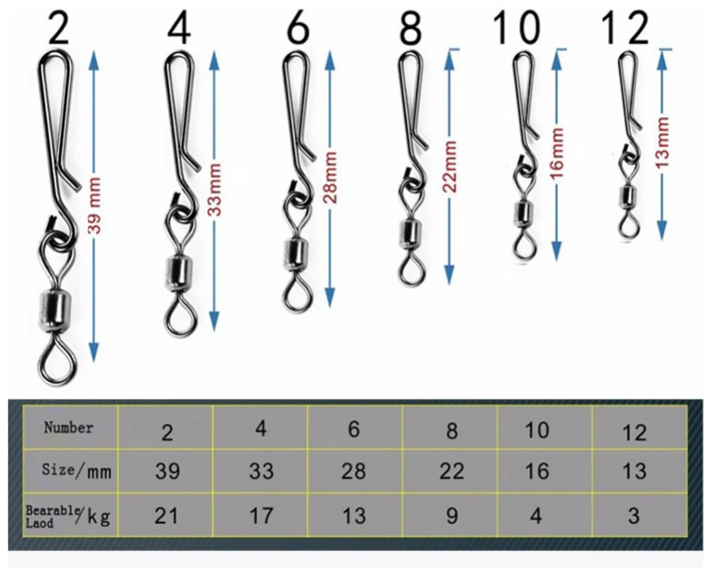 Pesca giratória Interlock Snap Connector, Conector Lure, Terminal Tackle, gira, tamanho 12, 10, 8, 6, 4, 2, 20pcs, 2032