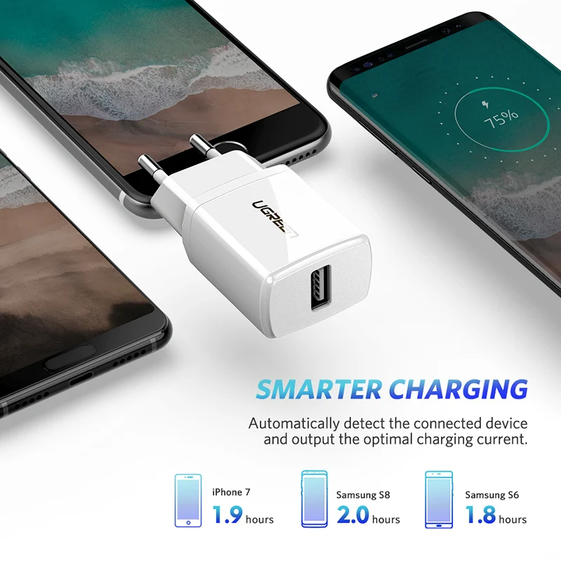 Thumbnail 4 - #68 Best Fast Wall Phone Chargers to Buy In 2026