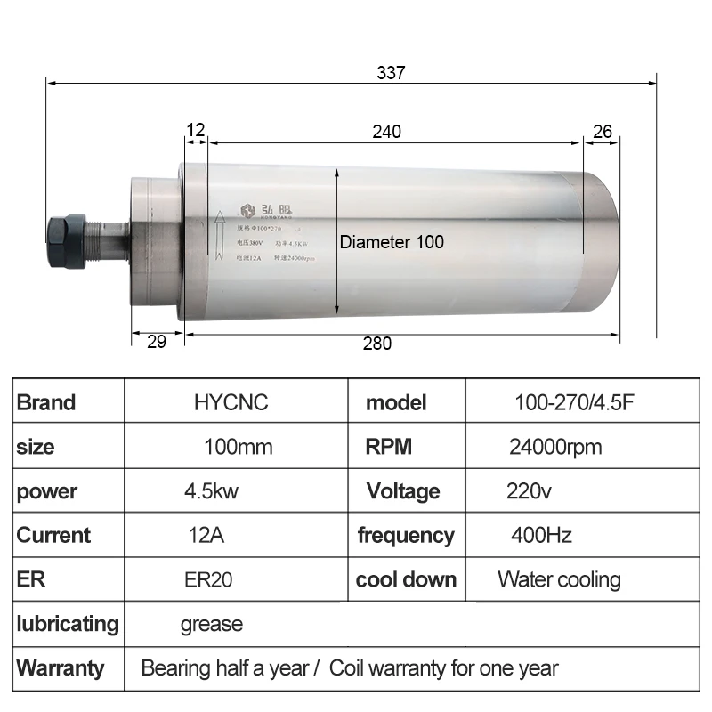 Imagem -03 - Cnc Motor do Eixo 4.5 kw Er20 Refrigerado a Água do Motor Peças Rolamento 220v 380v para Cnc Fresadora Roteador Gravura