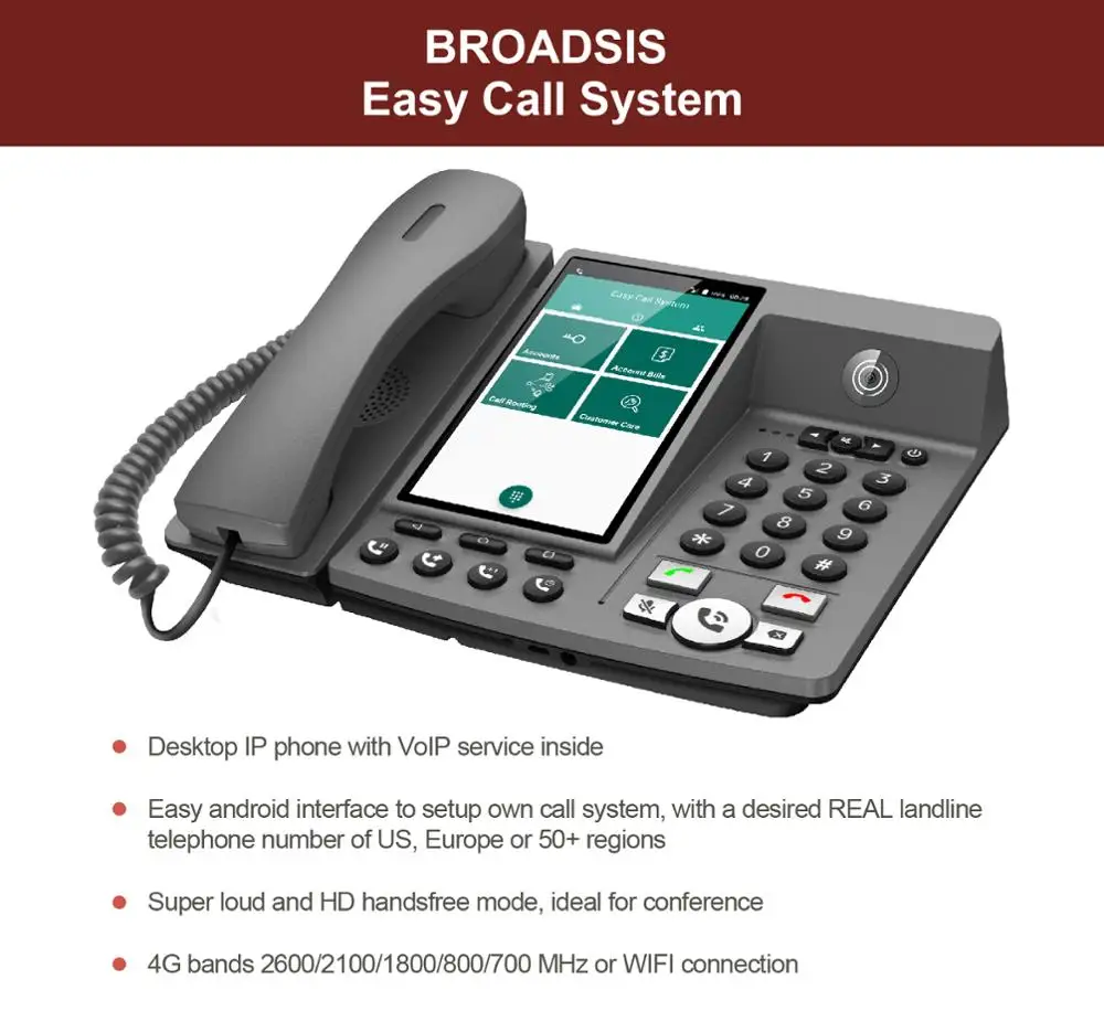 Desktop IP Phone VoIP service inside- Android 4G- Easy Call System Easy Call System support 3G WIFI SIM card for conference call