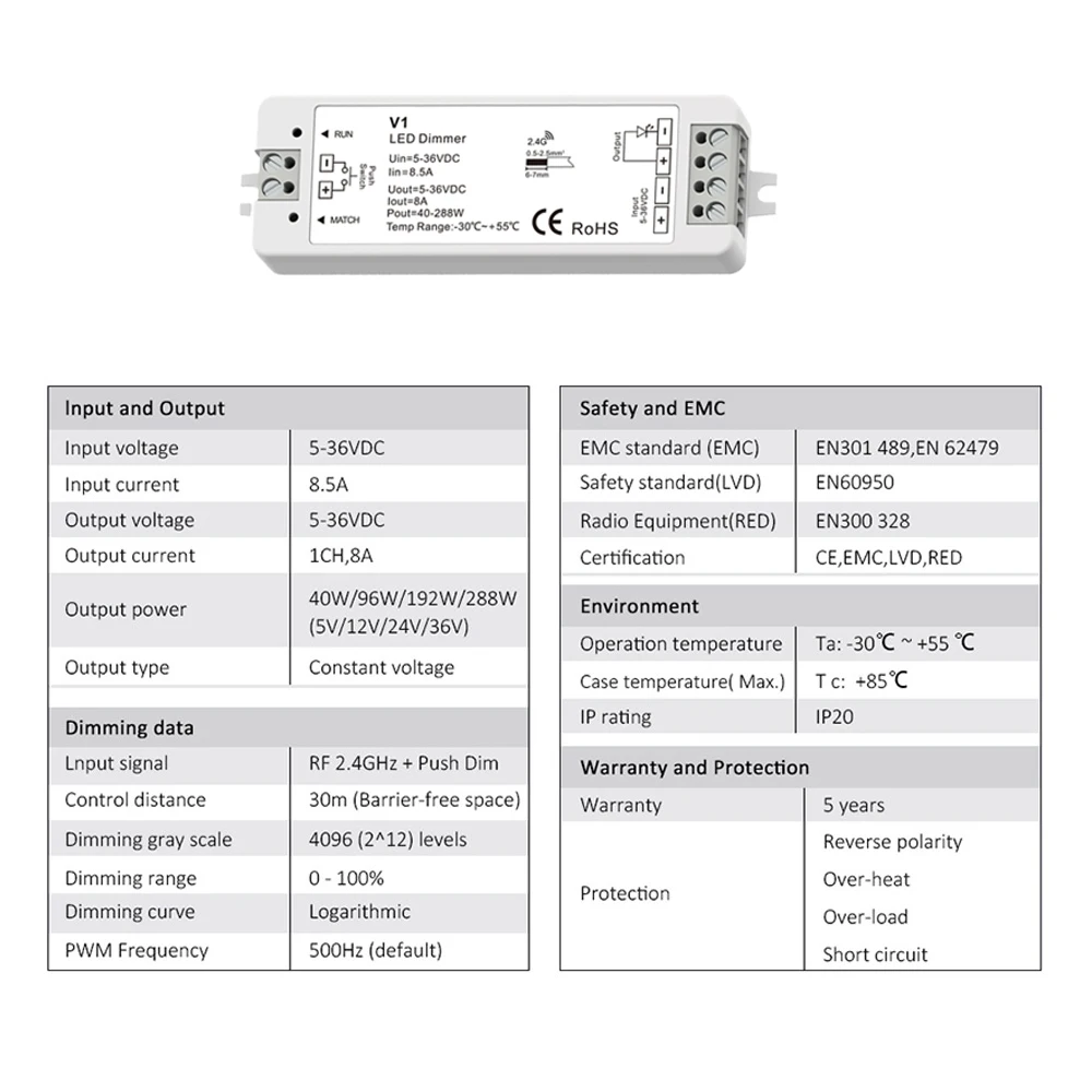 2.4G Smart Led Controller DC5V 12V 24V 36V DIM CCT RGB RGBW RGBCW RGBCCT Strip Brightness Adjustment Wireless RF Remote Control