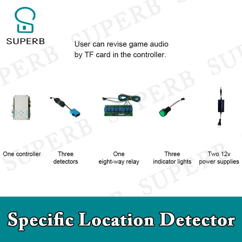 Superb escape room props Specific location detector stand at some specific locations through some puzzles to unlock real life