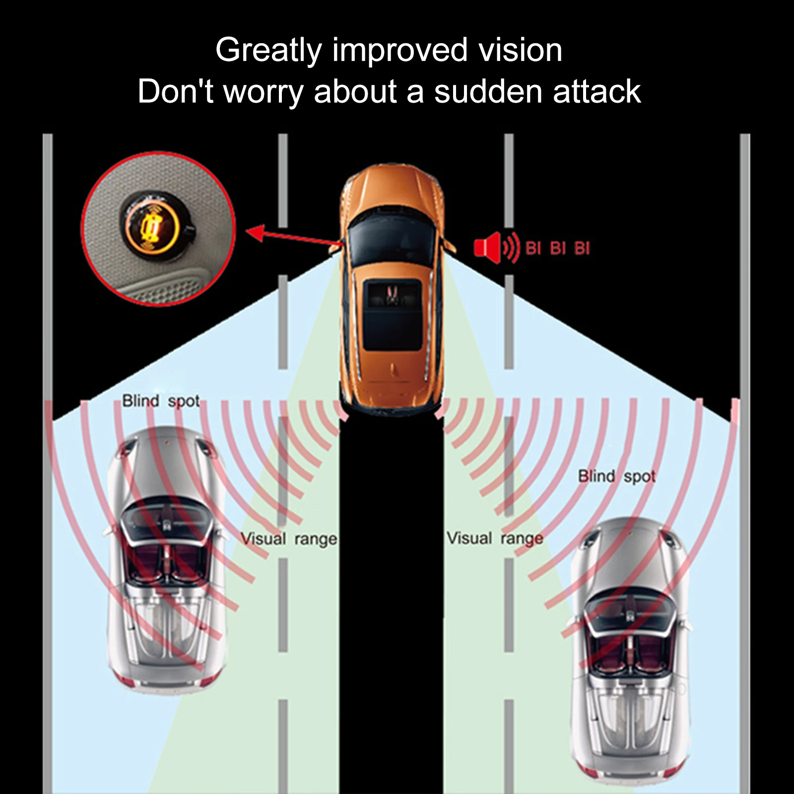 Car BSD BSM Blind Spot Radar Detection System Microwave Sensor Change Lane Driving Assistance Reversing Radar Sensor Blind Spot