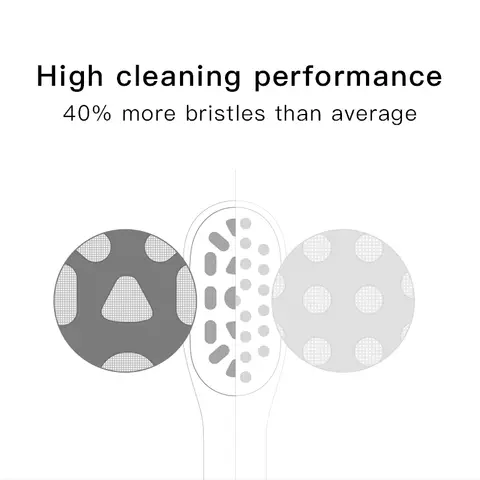 8 best sales सूकास x3 - №7