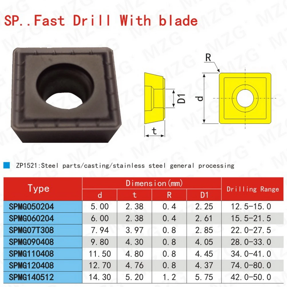 MOSASK D4 SP Carbide Inserts 41mm-50mm Drilling Hole Machining Center Abandon Metal Drilling Tools U Fast Drills