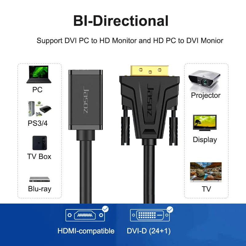 Jasoz HDMI To DVI Adapter Bi Đảo Chiều DVI D 24 + 1 Male To HDMI Dây Cáp Kết Nối Bộ Chuyển Đổi dành Cho Máy Tính, TV Hộp PS3/4 Máy Chiếu