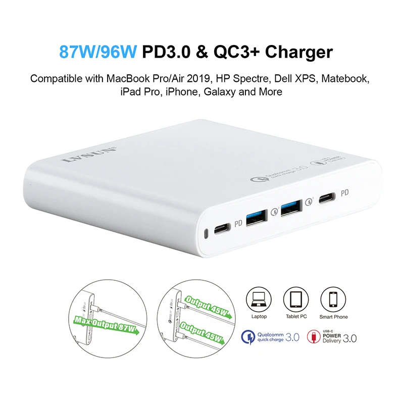 LVSUN 96 واط 87 واط محول الكمبيوتر المحمول العالمي 2 QC3.0 + 2 نوع-c USB-C PD شاحن ل 96 واط ماك بوك سامسونج HP لينوفو شاومي امدادات الطاقة