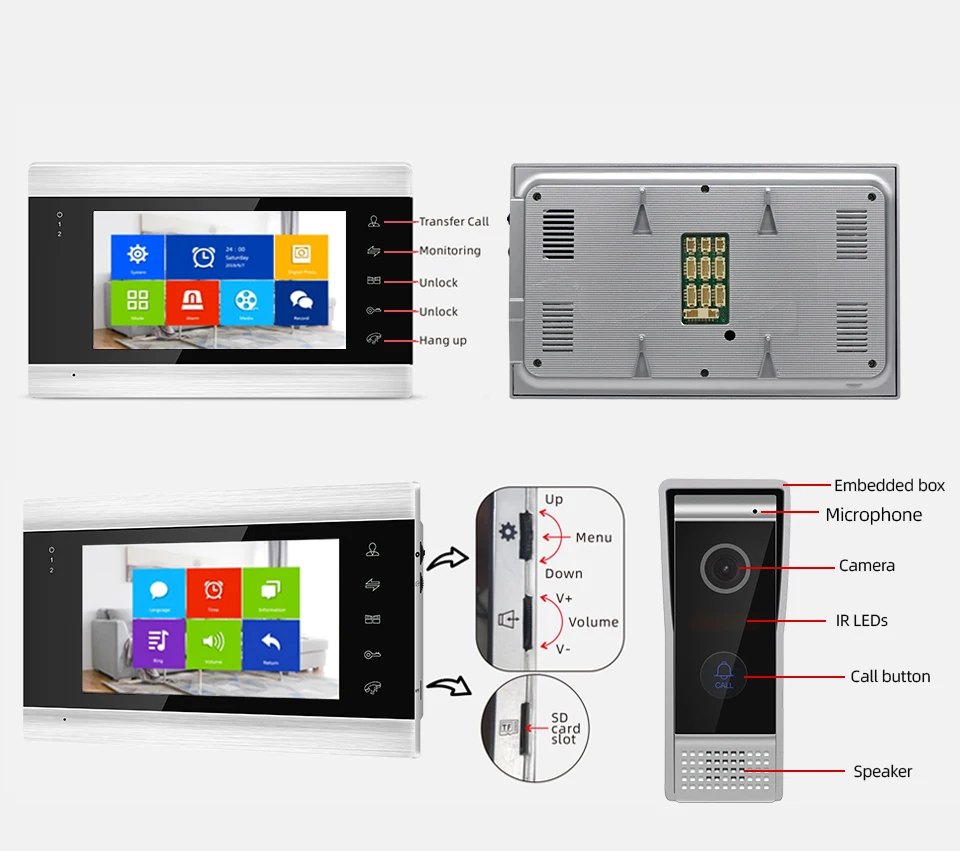 Imagem -02 - Jeatone-smart Residential Video Intercom Kit Home Private House System Porteiro com Campainha Câmera Noturna Wi-fi Tuya 7