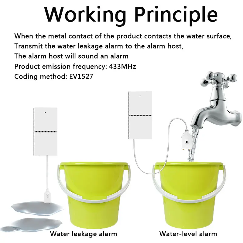 433MHz Wireless Water Leakage Sensor Home Smart Security Protection Leak Alarm Detector For Home Burglar Alarm System
