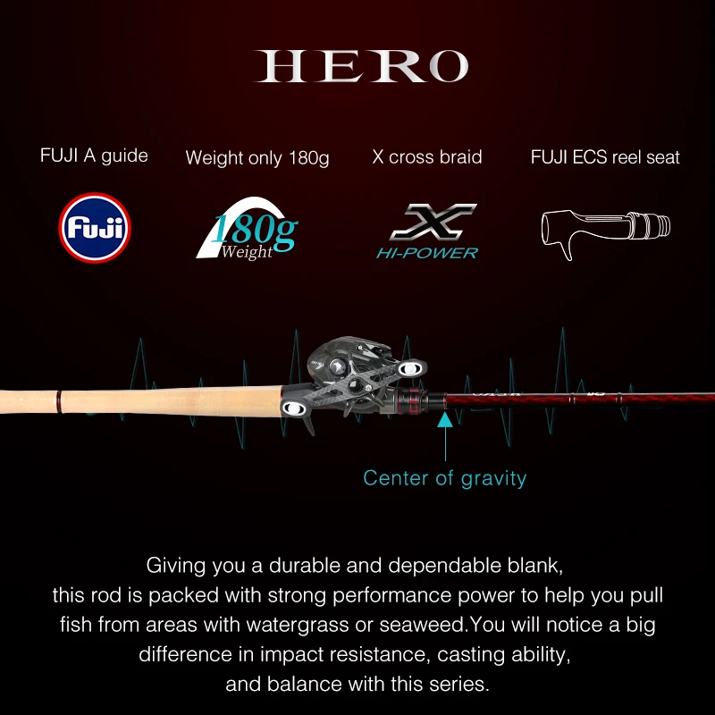 TSURINOYA Hard Power Casting Rod HERO C762H 2.28m Fast Action High Strength FUJI Guide Reel Seat Snakehead Game Pike Fishing Rod