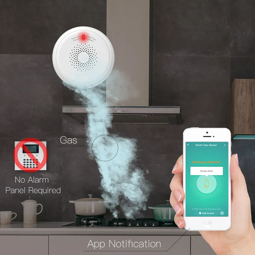 Getway требуется работа с приложением Tuya Smart Life, детектор утечки газа ZigBee, датчик сигнализации для горючего газа, домашняя система сигнализации