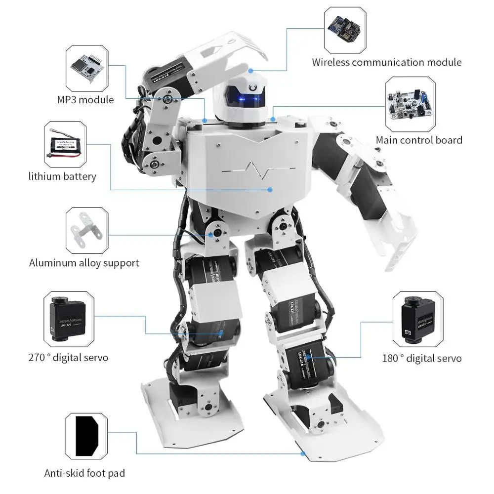 H5S Hiwonder 16DOF Intelligent Humanoid Dancing Robot Supports Entertainmet Display