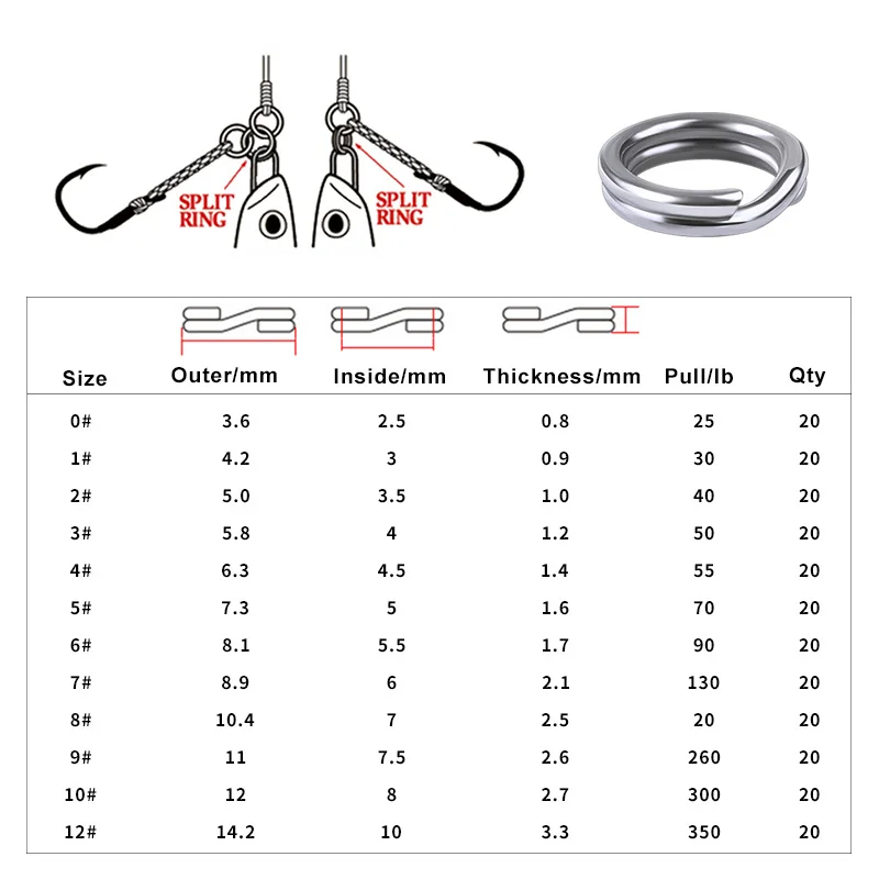 KATYUSHA 20Pcs Split Fishing Rings 0#-12# Stainless Steel Split Rings Lure Strengthen Connecting Rings For Fishing Accessories