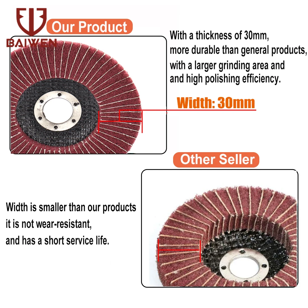 Disco abrasivo Circular para amoladora angular, disco abrasivo de aleta de fibra de nailon de 125mm, almohadilla para rueda de pulido de Metal y madera, 240 de grano