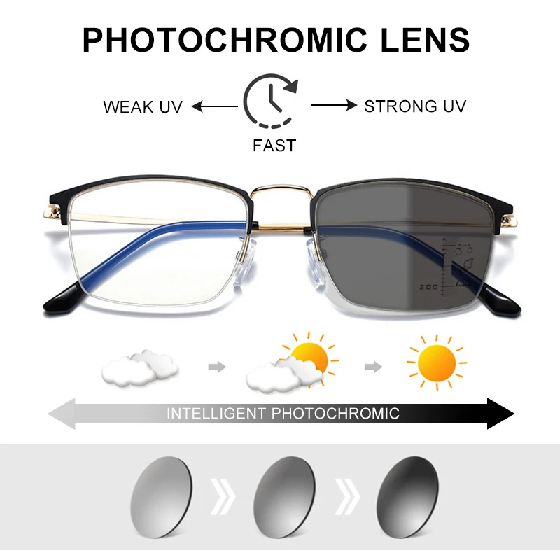 CLLOIO, gafas de lectura fotocromáticas de aleación de titanio, gafas multifocales progresivas para hombres y mujeres, gafas para hipermetropía antiluz azul