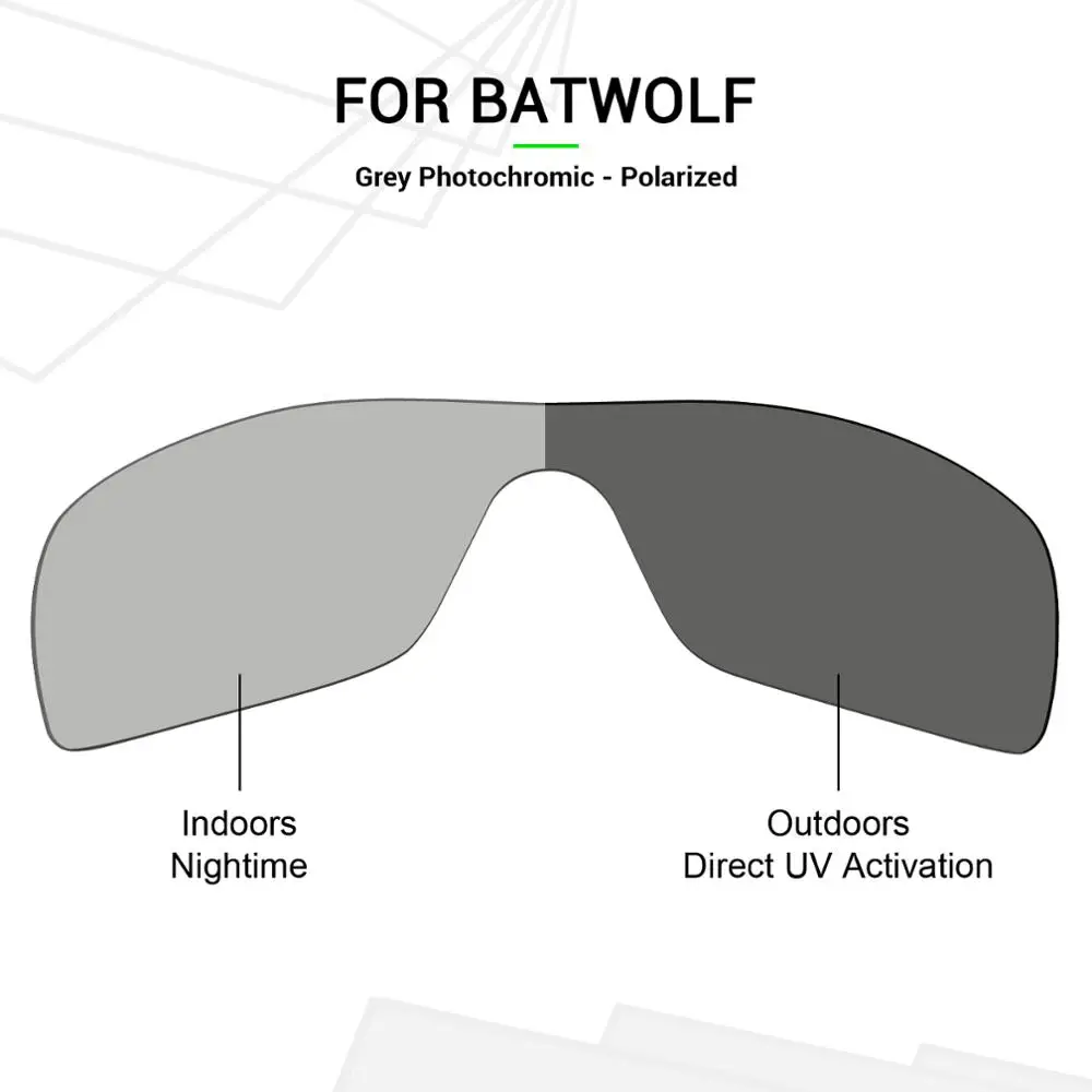 

SNARK Anti-Scratch POLARIZED Replacement Lenses for-Oakley Batwolf Sunglasses Grey Photochromic