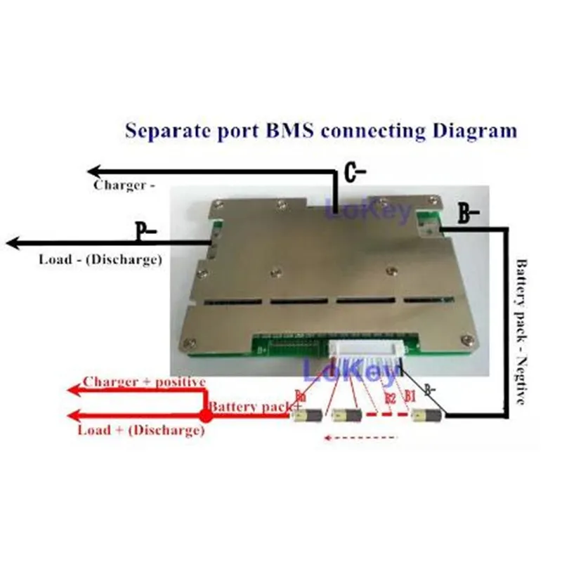 6S BMS 10A 20A 30A 40A 50A 60A 80A 100A Lifepo4 lithium Battery protection Board with balance function common and separate port