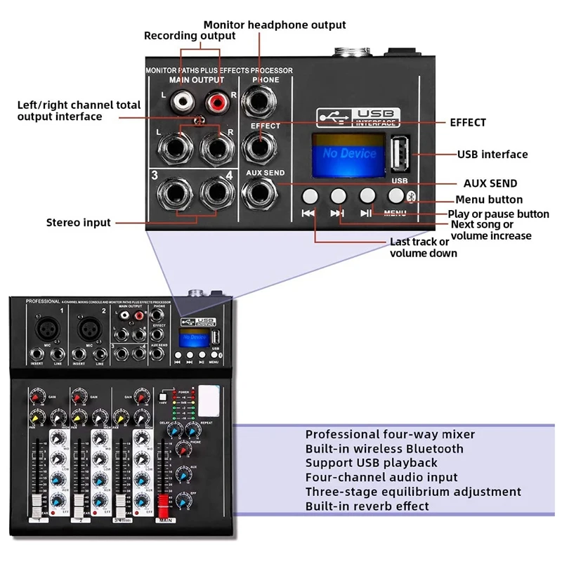 F4 4 Channel Audio Mixer Sound Professional Mixing Console with Bluetooth USB Recording 48V Phantom Power